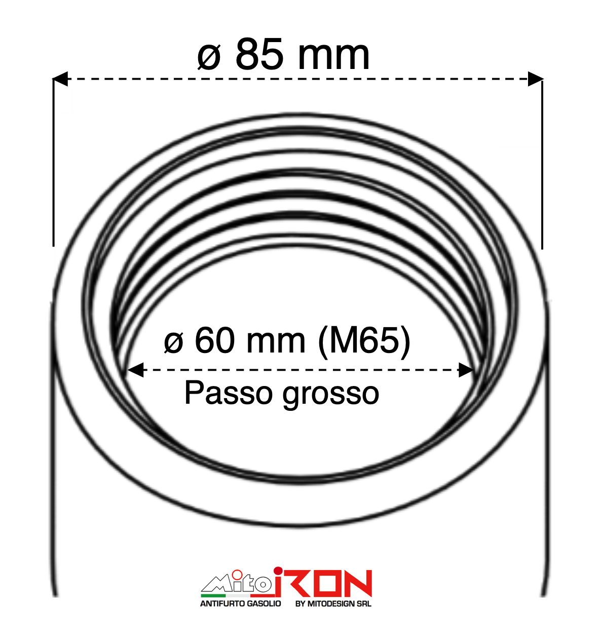 Antifurto per serbatoio gasolio
